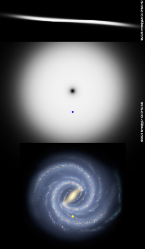 Milky Way in 21 cm and visible light