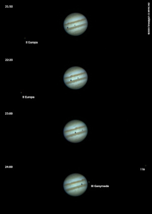 transit and shadow transit