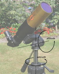 photo tripod as altitude-azimuth mount